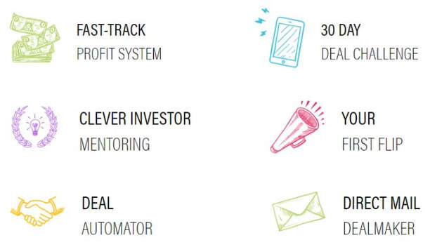 Clever Investor Products And Services