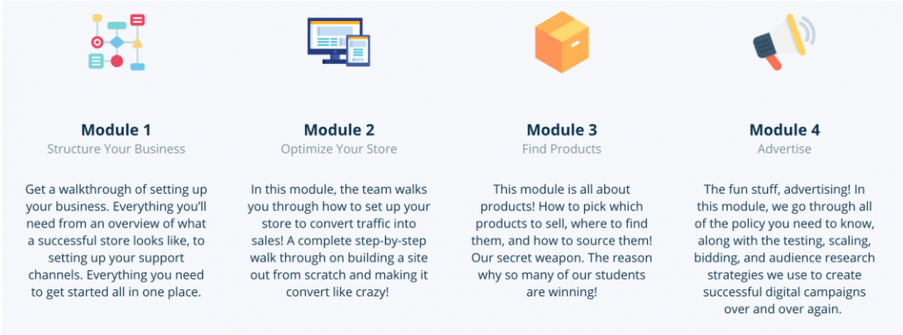 Ecom hacks modules 